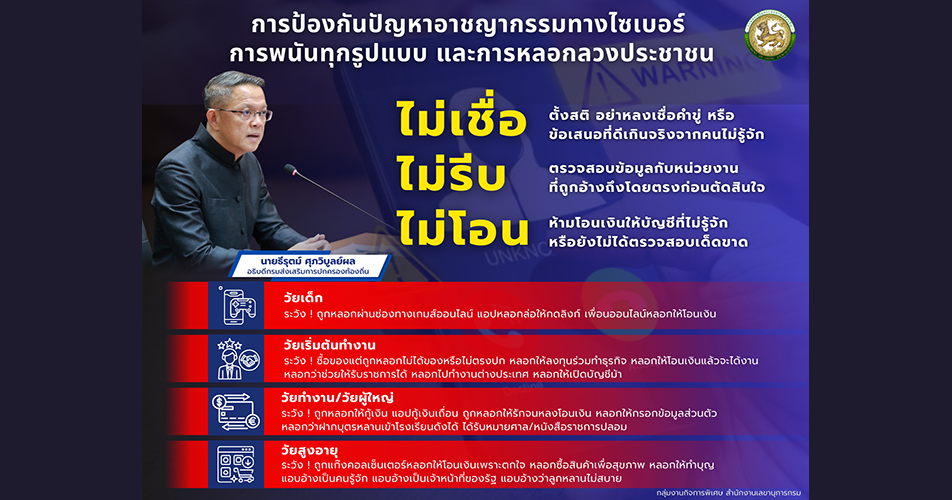 อาชญากรรมไซเบอร์